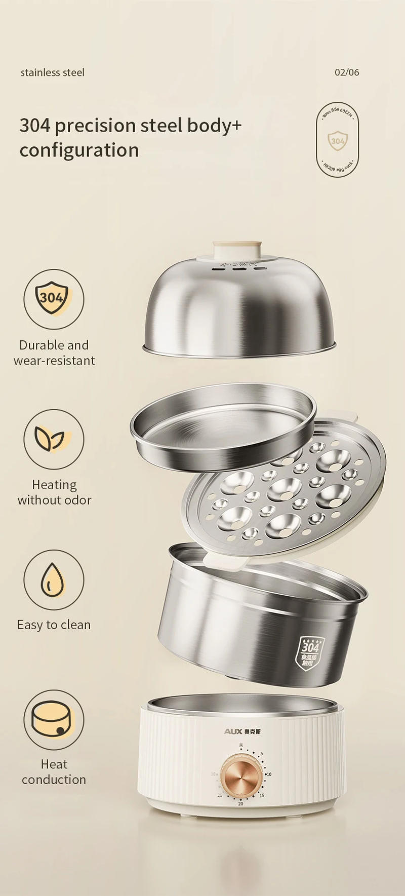 Description Picture 5 of item350W Electric Egg Cooker Timed Egg Boiler Breakfast Machine Automatic Steamer Egg Custard Steaming Cooker Food Warmer 2 Layers