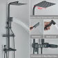 Black Thermostatic12