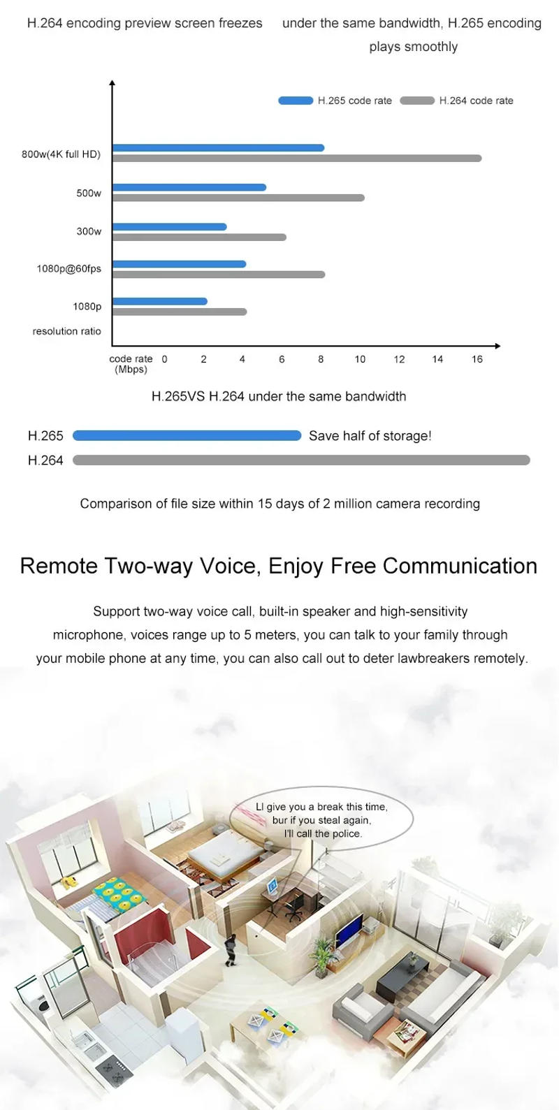 Description Picture 6 of itemT9 4G/WiFi Wireless Mini Camera Two-way Audio Remote Network Monitoring 1080P IP Camera Night Vision Video Recorder Camcorder