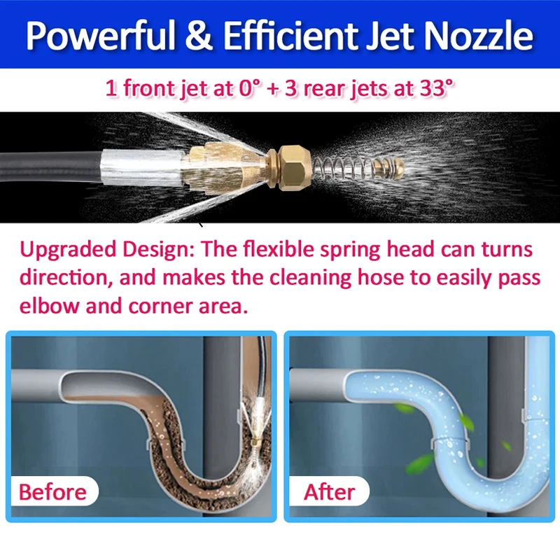 Description Picture 6 of itemG1/4 G1/8 High Pressure Wash Sewer Drain Cleaning Nozzle Spring Head Drain Hose Nozzle Tools For Opening Clogging of Sewage