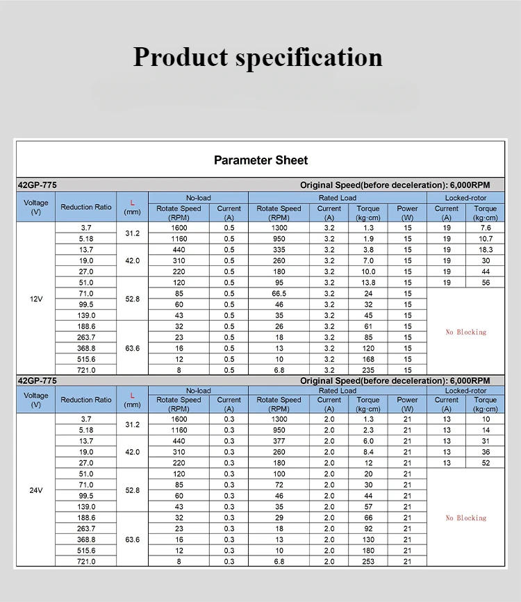 Description Picture 4 of item12V24V Planetary Gear DC Low-Speed Motor DC 775 Long Life Ultra-High Torque Forward And Reverse 42mm Planetary Brushed GearMotor