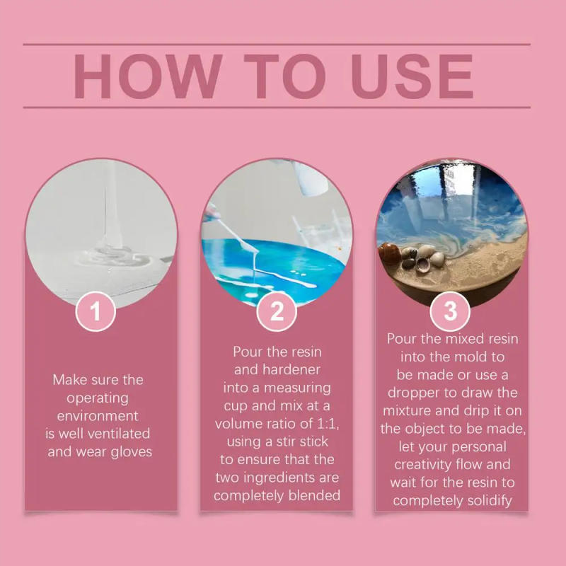 Description Picture 2 of itemCast Epoxy Resin Kit High Gloss Bubble-Free Resin Supplies High Gloss Bubble Free Resin Supplies For Craft River Table Wood