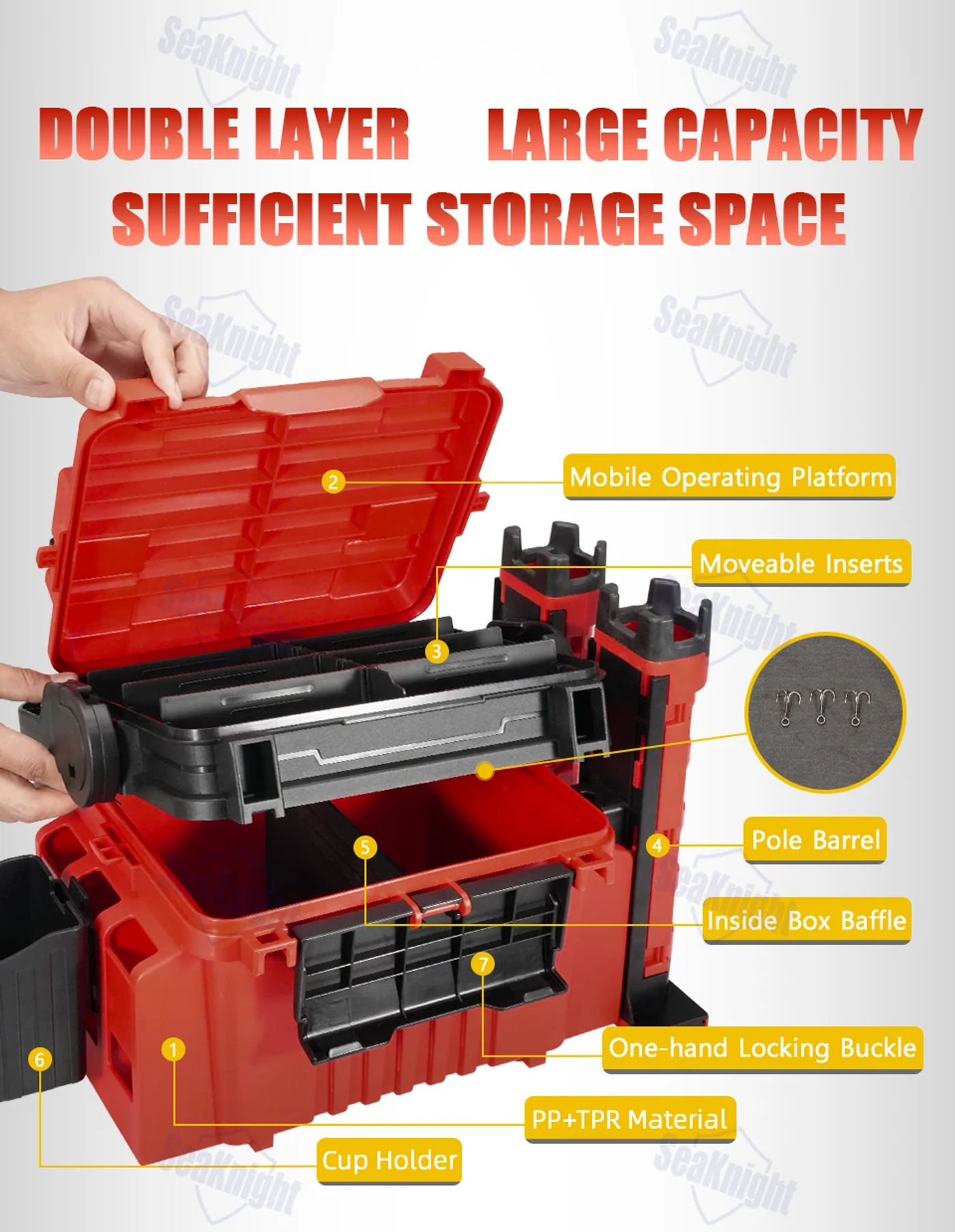 Description Picture 3 of itemSeaKnight Brand Fishing Tackle Box 10L Capacity Double Layer Multifunction PP+TPR Plastic Hard Box Storge with accessories