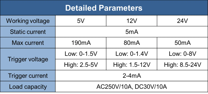 Description Picture 2 of item5V/12V/24V 1/2/4/6/8 Channel Relay Module High/low Level Trigger Dual Optocoupler Isolation For Arduino ARM PIC AVR DSP