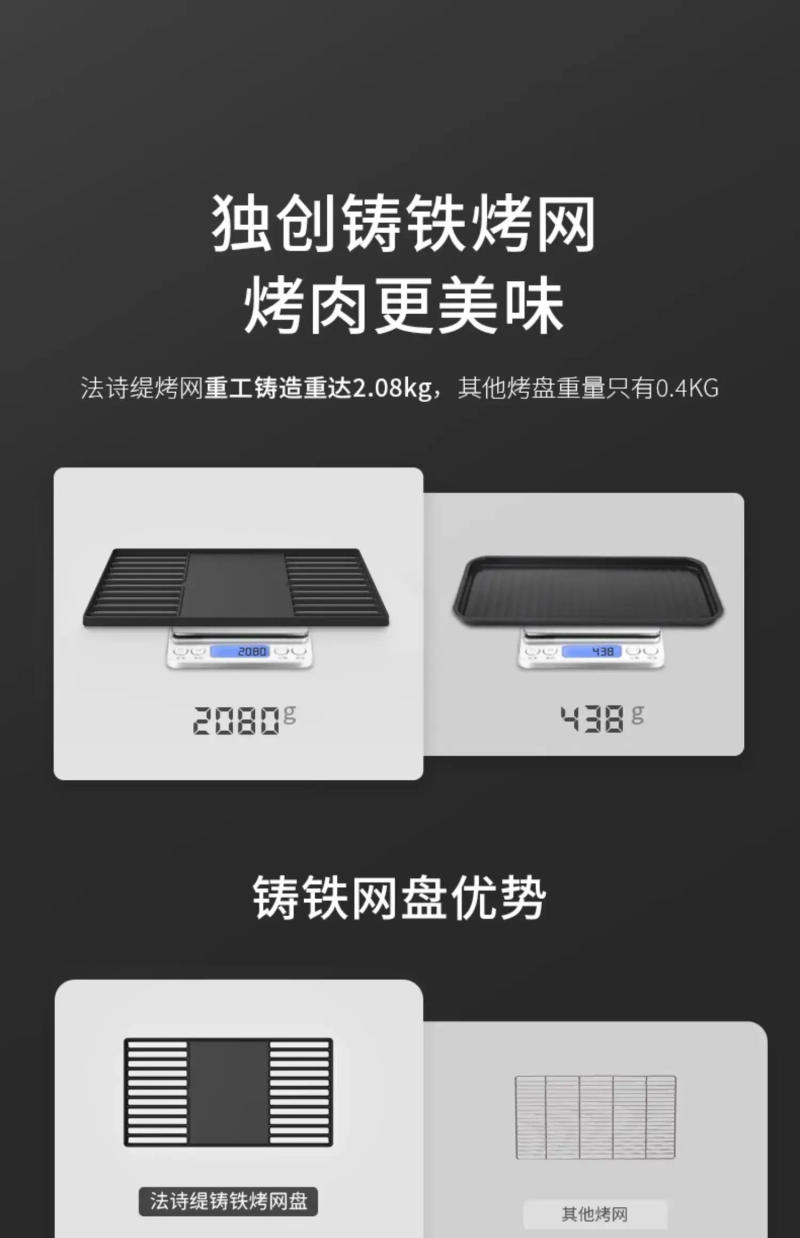 Description Picture 2 of itemElectric Grill Household Indoor Barbecue Smokeless Grill Kebab Grill Griddle электро гриль для кухни Cbistecchiera Elettrica