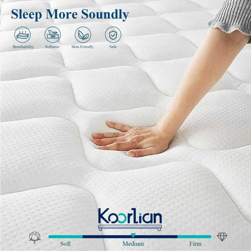 Description Picture 4 of item2023 New 10 Inch Breathable Memory Foam and Pocket Spring Mattress, Twin Size