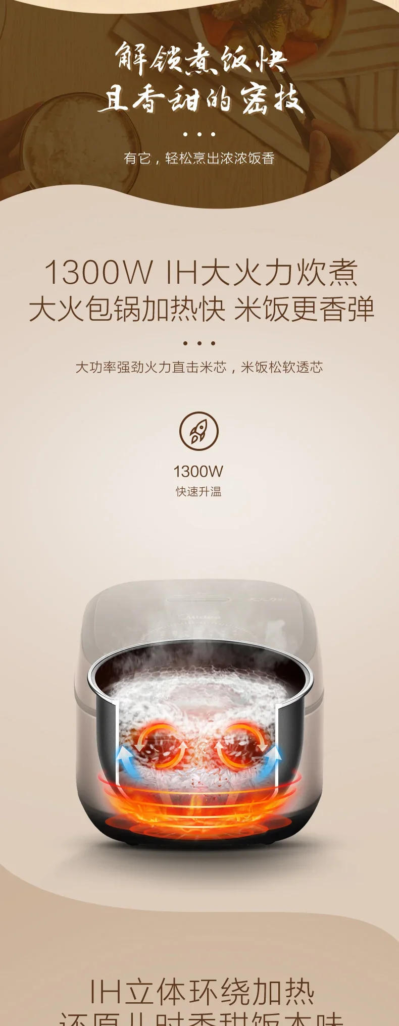 Description Picture 6 of itemMidea Electric Cooker Genuine Electric Cooker Home 4L Large Capacity Intelligent IH Multi-functional Automatic Firewood Rice