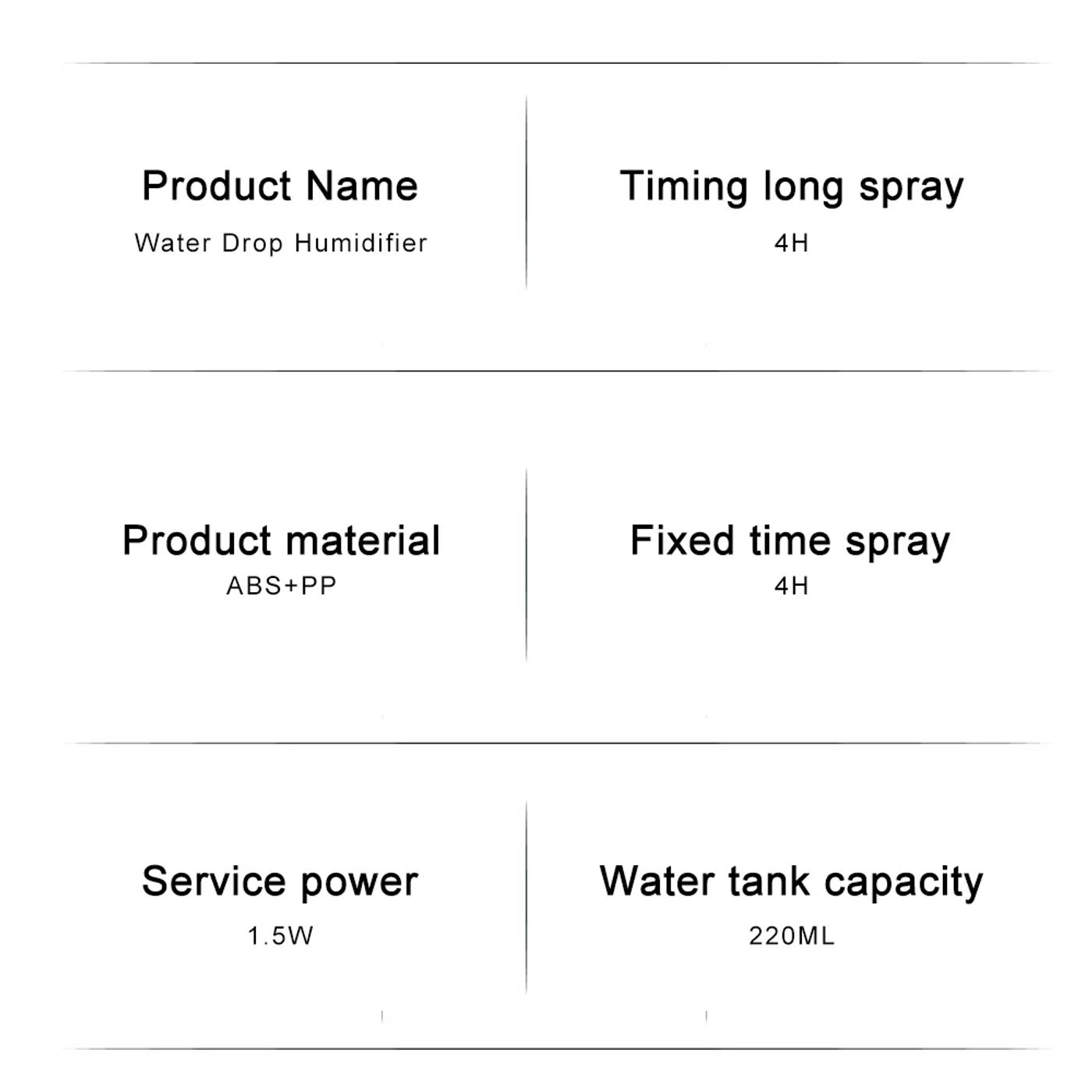 Description Picture 4 of itemMini Portable Water Drop Air Humidifier USB Desktop Indoor Household Mute Air Atomization Humidifier