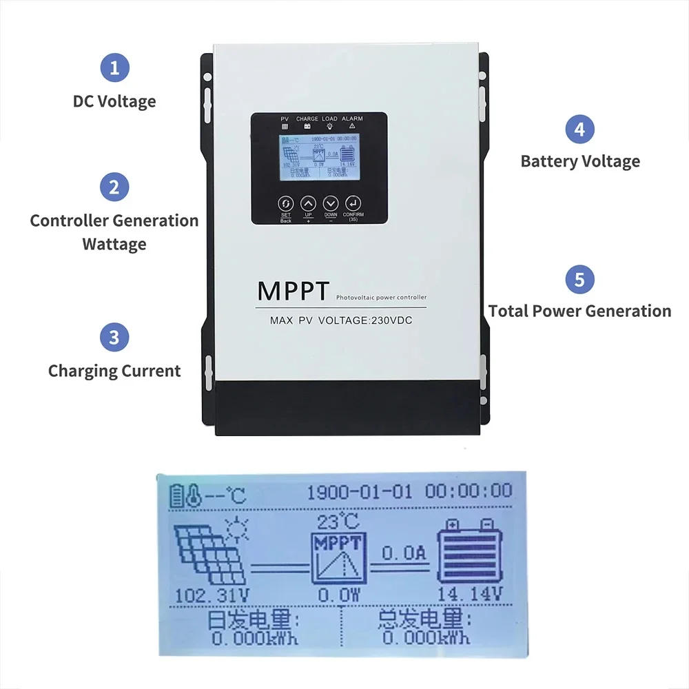 Description Picture 5 of itemAuto 12V-96V MPPT 30A 60A 120A Solar Charge Controller 230V LCD Touch For Lifepo4 Lithium GELLead Acid Home Solar Panel System