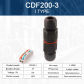 CDF 2P