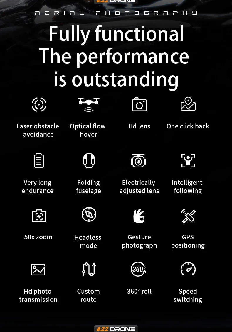 Description Picture 3 of item2024 New A22 Drone 8K 5G GPS Professional HD Aerial Photography Dual-Camera Omnidirectional Obstacle Avoidance Drone Original