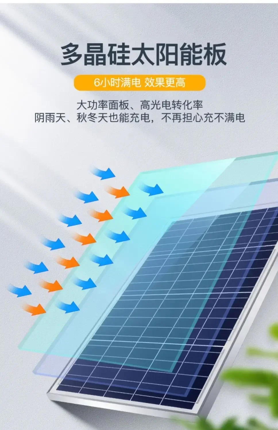 Description Picture 6 of item54LED 102LED 170LED 250LED Solar Flood Light Outdoor IP67 Waterproof Reflector Solar Solar Powered Spotlight with Remote Control