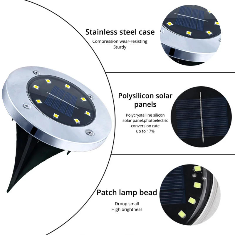 Description Picture 4 of itemOutdoor Garden 8LED Solar Lawn Led Lights Buried Light Waterproof Path Courtyard Way Villa Floor Under Ground Spot Steps Lamp