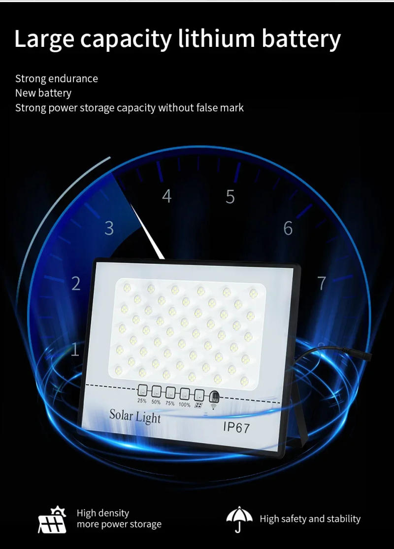 Description Picture 6 of item300W Outdoor Solar Lamp Garden Waterproof Spotlights Solar Lights Remote Control Wall Yard Pathway Garage Street Decor Light