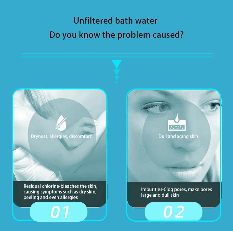 Description Picture 5 of itemShower Filter Water Chlorine Removal Softener Unscented Shower Head Pre-filter Bathroom Toilet No Fragrance Shower Purifier