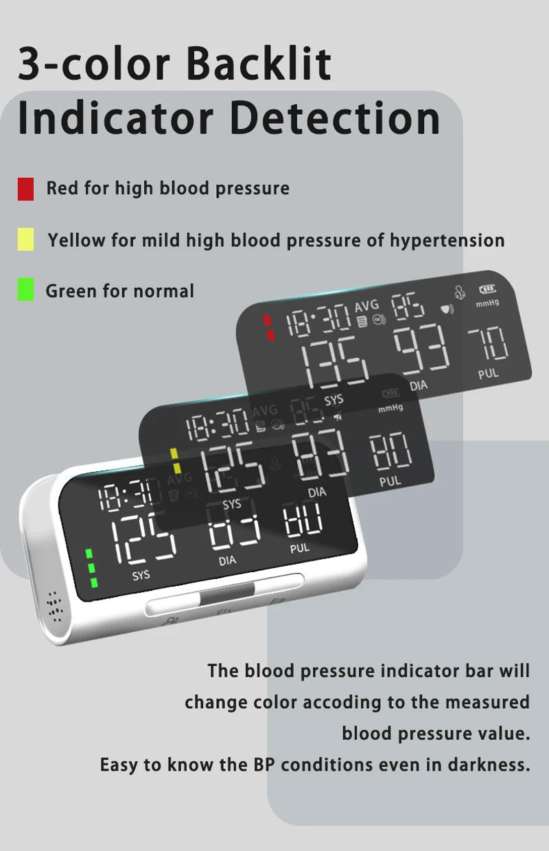 Description Picture 6 of itemEnglish Voice Blood Pressure Meter Automatic Intelligent Detection Of Blood Pressure Arm Electronic Sphygmomanometer