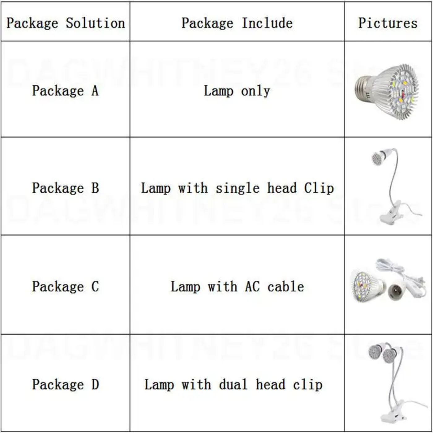 head_title lazy