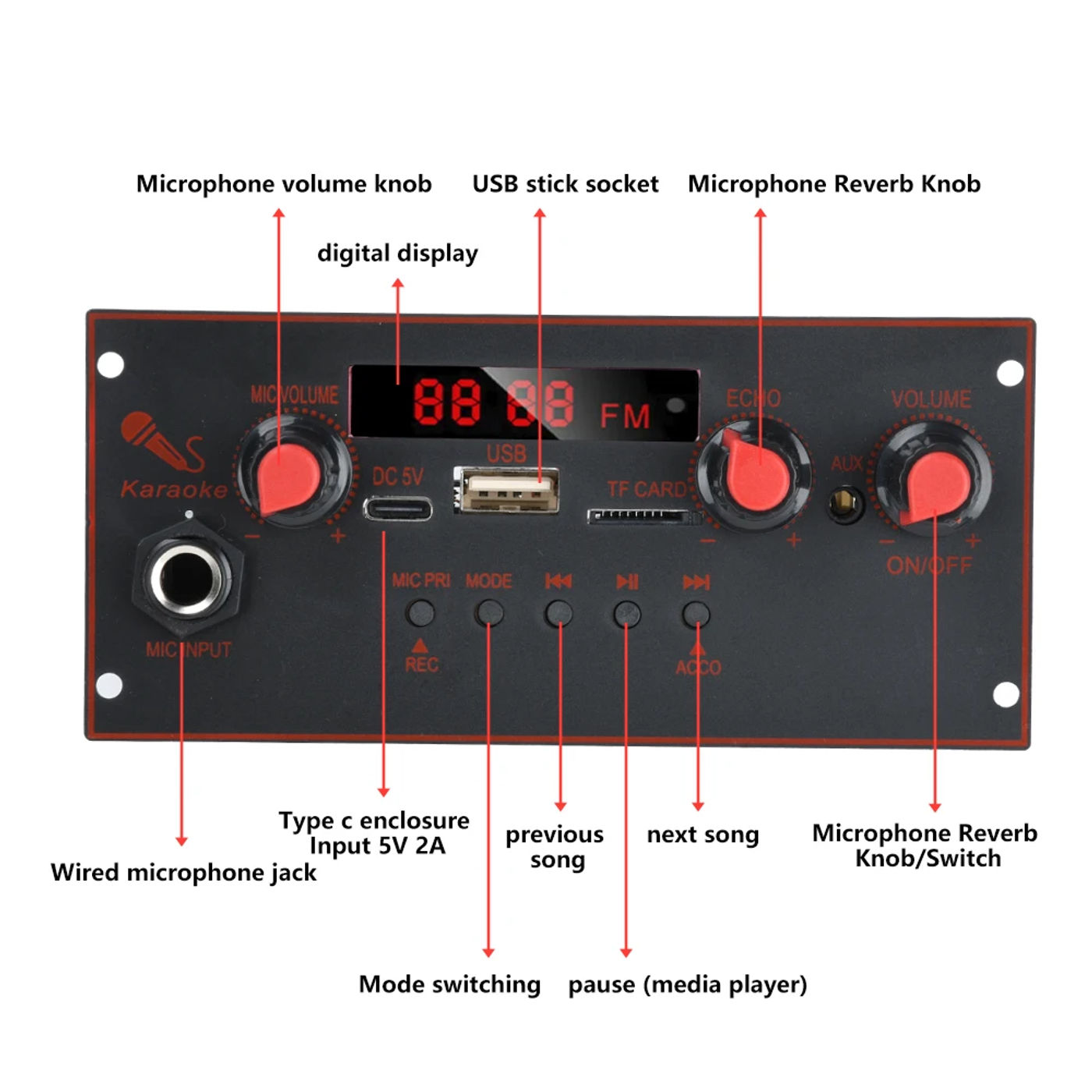 Slide d3c5be3e4b8142aea977f65b6ed6548d