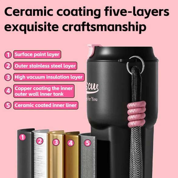 Slide 5dfa0bbf67c843878772dd80cba768c2