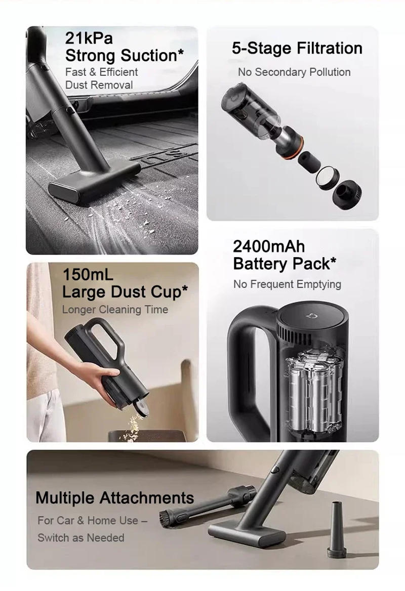Description Picture 3 of itemXIAOMI MIJIA Car Vacuum Cleaner 21kPa Suction,Type-C Fast Charg,150mL Dust Cup,For Home Wireless Vacuum Cleaners,2400mAh Battery