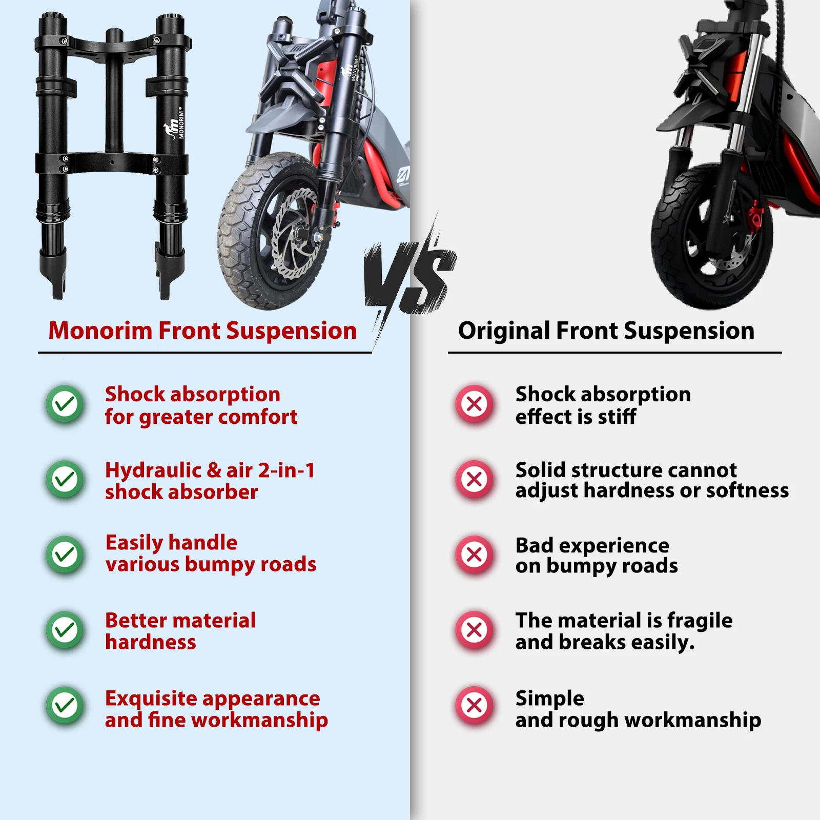 Description Picture 4 of itemMonorim Front Fork Modifited Suspension sets for Segway Ninebot ZT3/Pro Electric Scooter Air Adjust Absorber Shock Parts