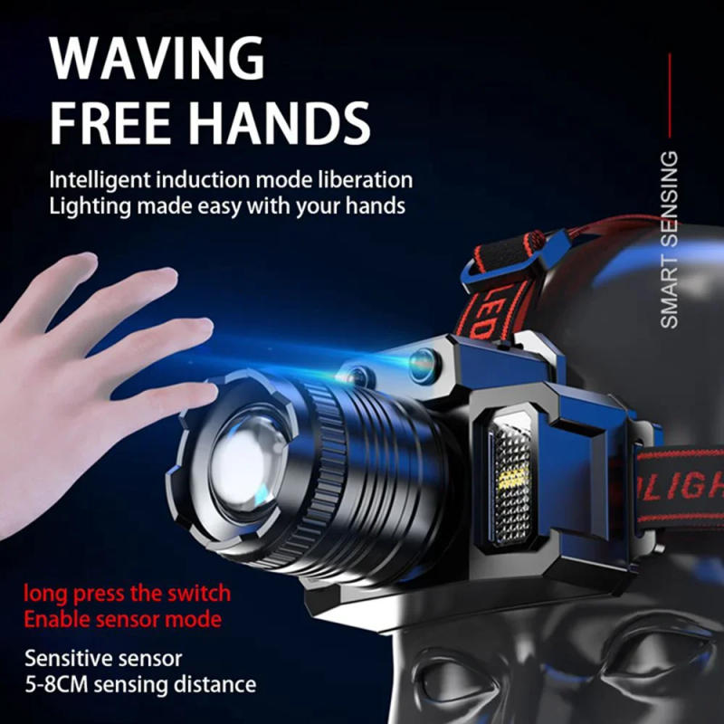 Description Picture 2 of itemLED Sensor Headlamp Camping Search Light Rechargeable Powerful Head Lamp Front Lanterns Headlights 5 Styles Head Flashlight