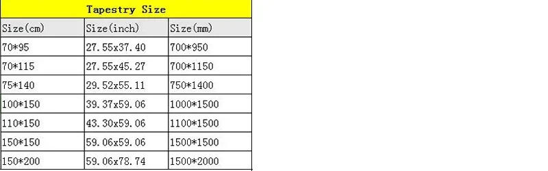 Description Picture 4 of itemM-Murder Drones Anime Colorful Tapestry Wall Hanging Cheap Hippie Wall Hanging Bohemian  Tapestries Mandala Wall Hanging Sheets