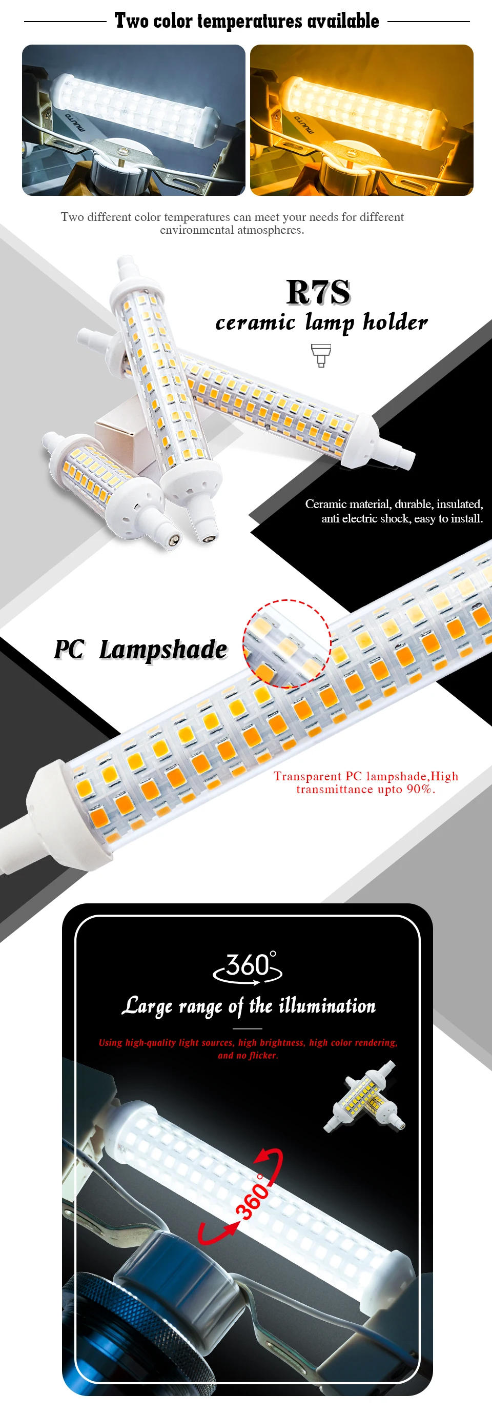 Description Picture 4 of itemLED Lamp R7S 78mm 118mm 135mm J78 J118 SMD 2835 Lampada Led Bulb AC220V 6W 9W 12W Corn Light Energy Saving Replace Halogen Light