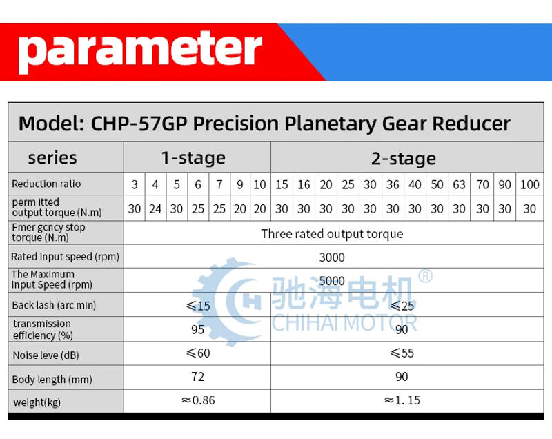Description Picture 6 of itemCNC NEMA23 57 Planetary Gearbox High Speed Reducer