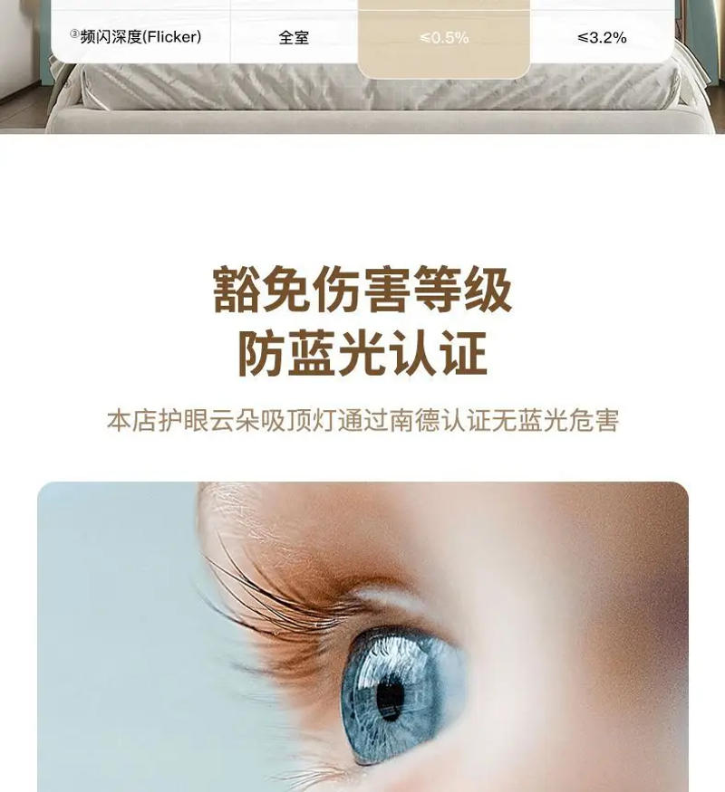 Description Picture 6 of itemCloud Children's Room Light Modern Simple New Full Spectrum Eye Protection Bedroom Ceiling Light