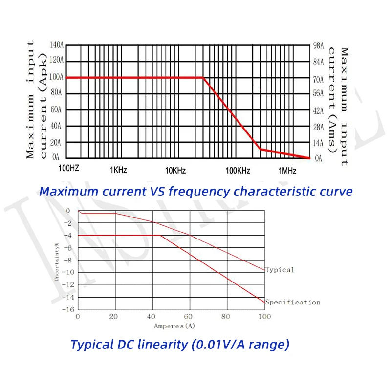 Description Picture 6 of itemHigh Voltage Probe for Oscilloscope ICP8100A Handheld Current Probe ociloscópio 5MHz  current clamp