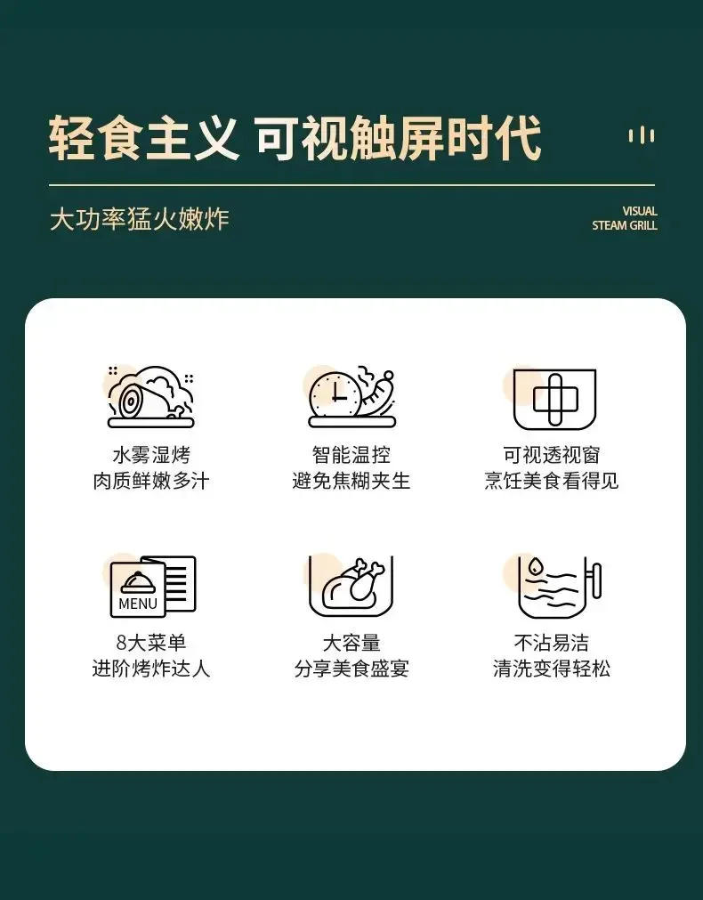 Description Picture 3 of itemNew Smart Oil-Free Air Fryer - Large Cap Multifunc., Automatic, Visual, For Home