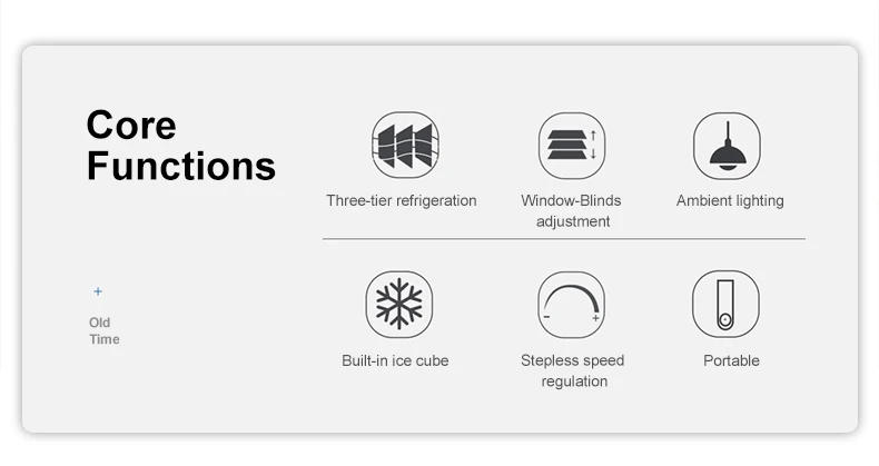 Description Picture 2 of itemPersonal Portable Air Cooling Fan Portable Table Mini Conditioning For Office