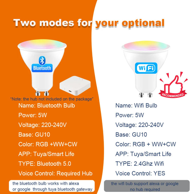 Description Picture 3 of itemTuya GU10 Bulb Bluetooth RGB 220V LED Light Bulbs APP Control Smart Lamp 5W Dimmable Led Lamps Smart Life For Room Home Decor