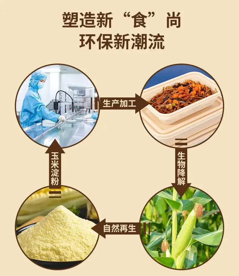 Description Picture 4 of item50pcs Disposable Eco-friendly Lunch Boxes Food Grade Thickened Kraft Paper Takeaway Box Rectangular Food Salad Packaging Case