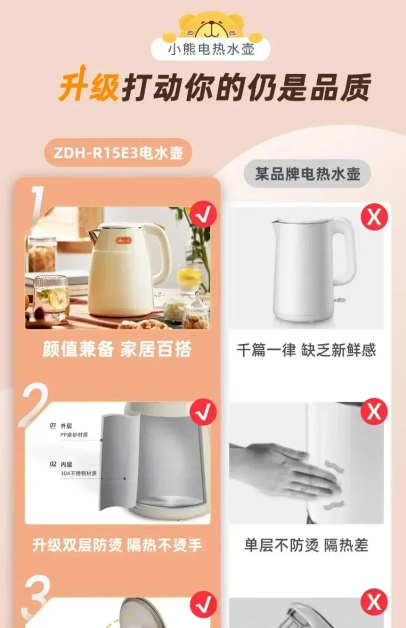 Description Picture 5 of itemCub electric kettle household Kettle dormitory non thermal insulation stainless steel automatic power boiling water hot kettle