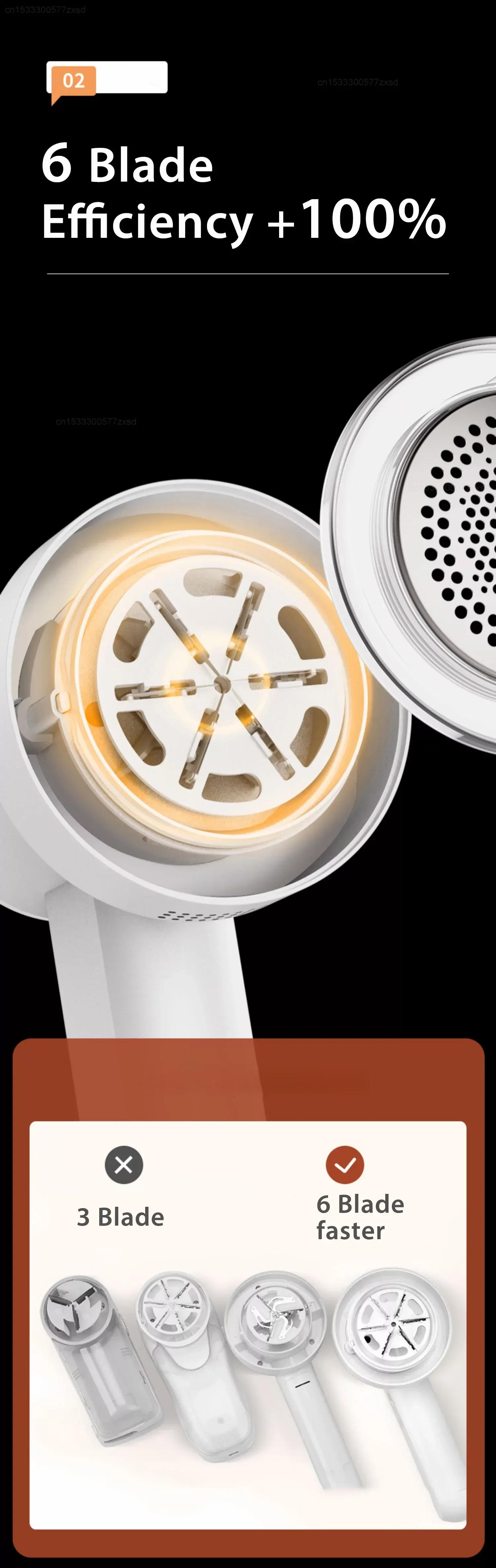 Description Picture 6 of itemIconic Brand Mi Portable Electric Lint Remover for Clothing fuzz Fabric Shaver Removes Lint Trimmer Sweater Shaver Lint Pellet Machine