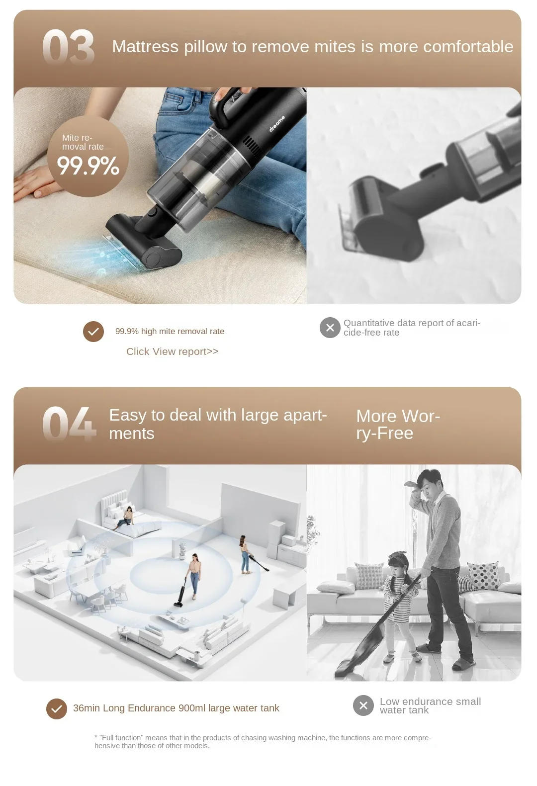 Description Picture 6 of itemDREAME H12SMix Washing Machine Suction, Drag and Sweep Integrated Household Appliances Mite Removal Vacuum Cleaner Automatic Mop