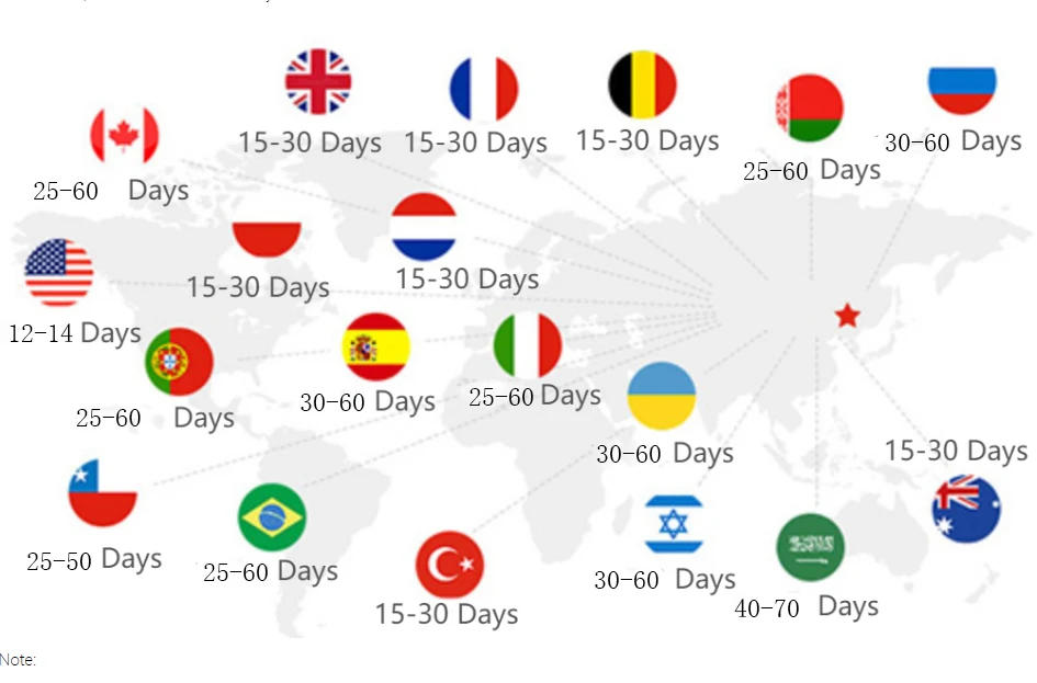 Description Picture 2 of itemNew Metal Rocker Double Fire Cigarette Lighter  Windproof Watch Lighter Butane Gas Lighter Smoking Accessories Torch Lighters