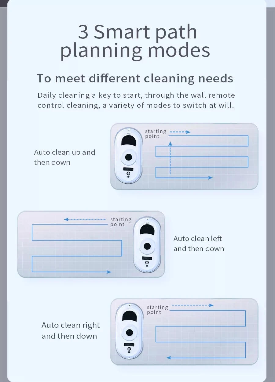 Description Picture 5 of itemWindow Cleaner Robot Remote Control Magnetic Electric Vacuum Cleaner High Tall Window Washing Glass Window Cleaning Robot