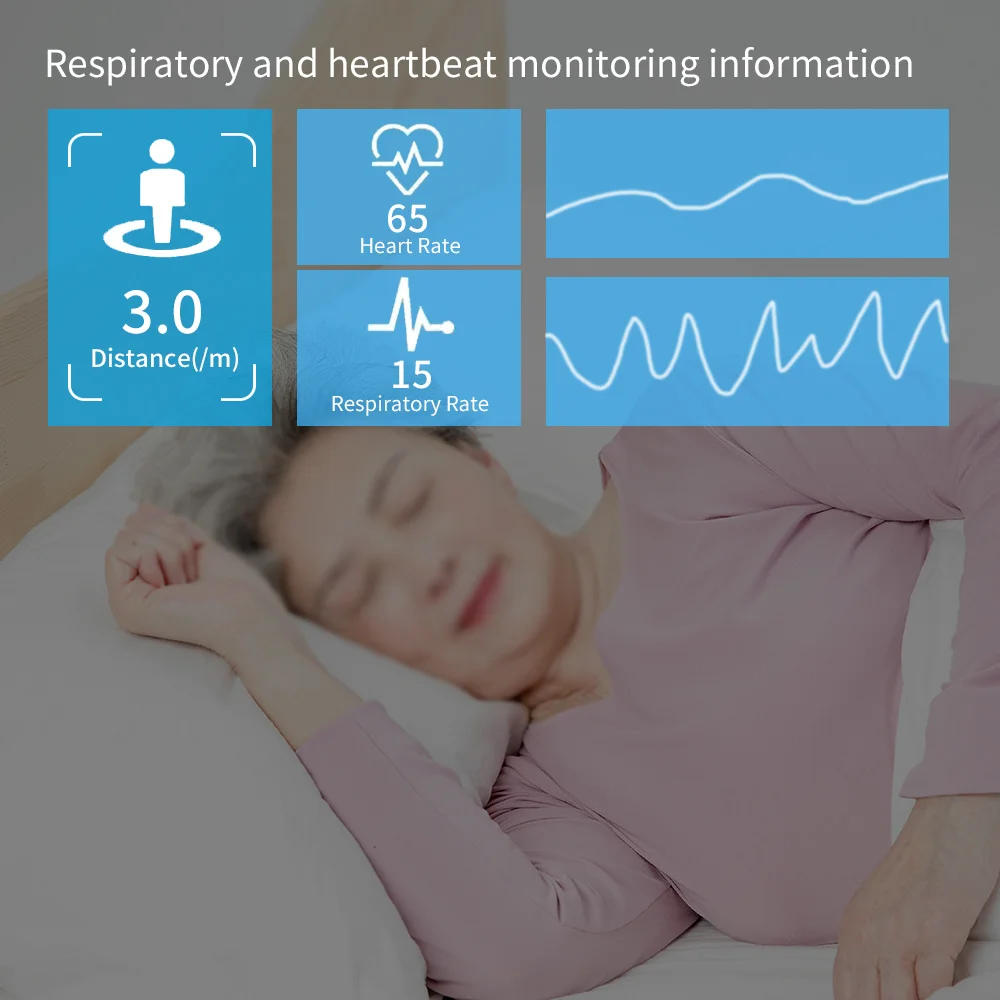 Description Picture 5 of itemSmart Life Tuya Zigbee Human Presence Detector 5.8G Smart Human Body PIR Sensor Radar Detector Microwave Motion Sensors 110/220V