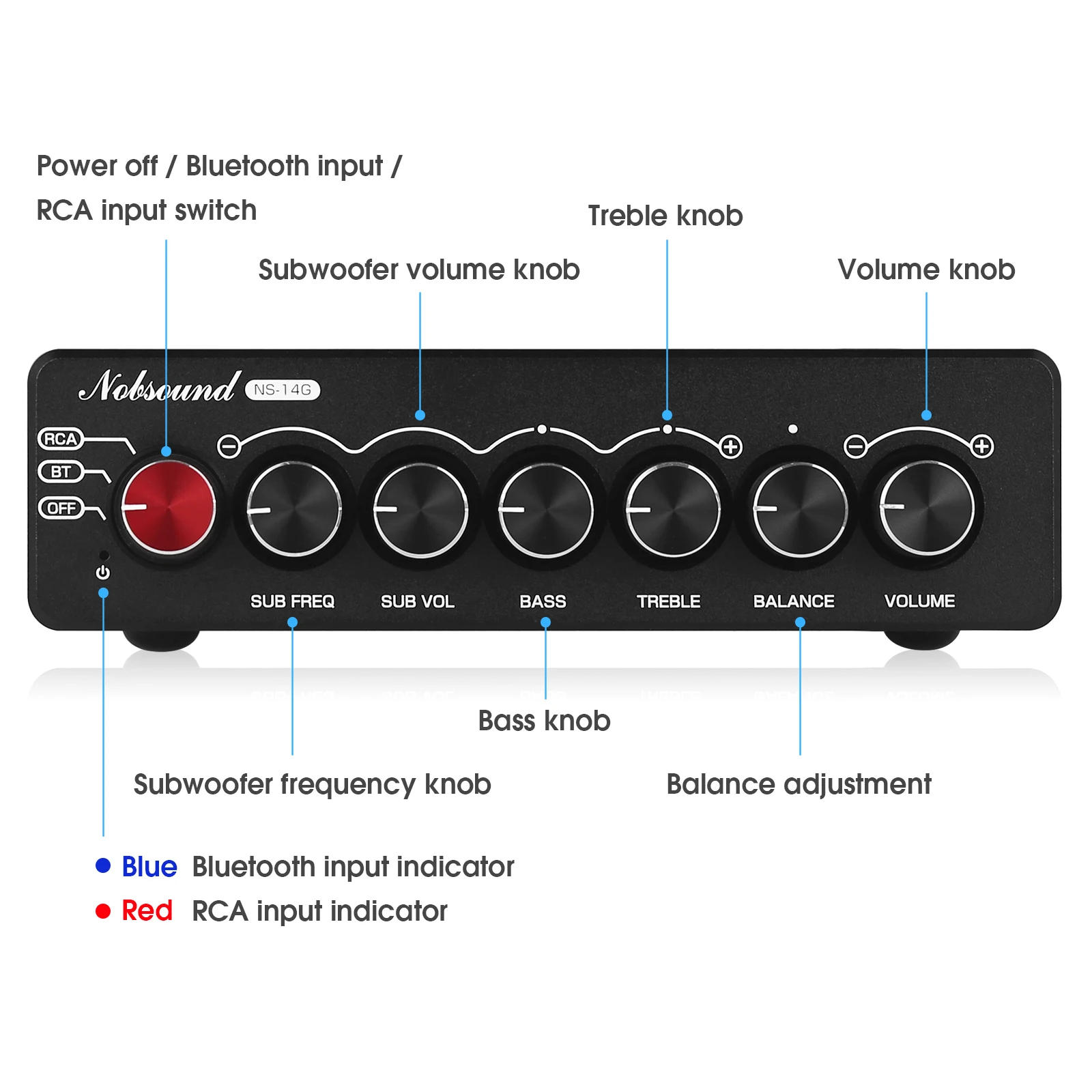 Description Picture 3 of itemNobsound NS-14G 2.1 Channel HiFi Bluetooth TPA3116 Digital Amplifier AUX Desktop Subwoofer Power Amp 50W*2+100W
