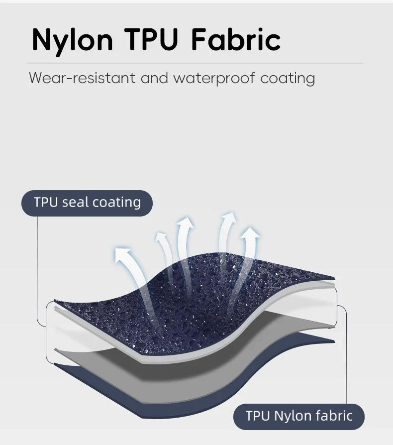 Description Picture 6 of itemTARKA Outdoor Camping Mats Air Cushion with Pillow Inflatable Tourist Sleeping Pad Climbing Trekking Self-Inflating Mattress