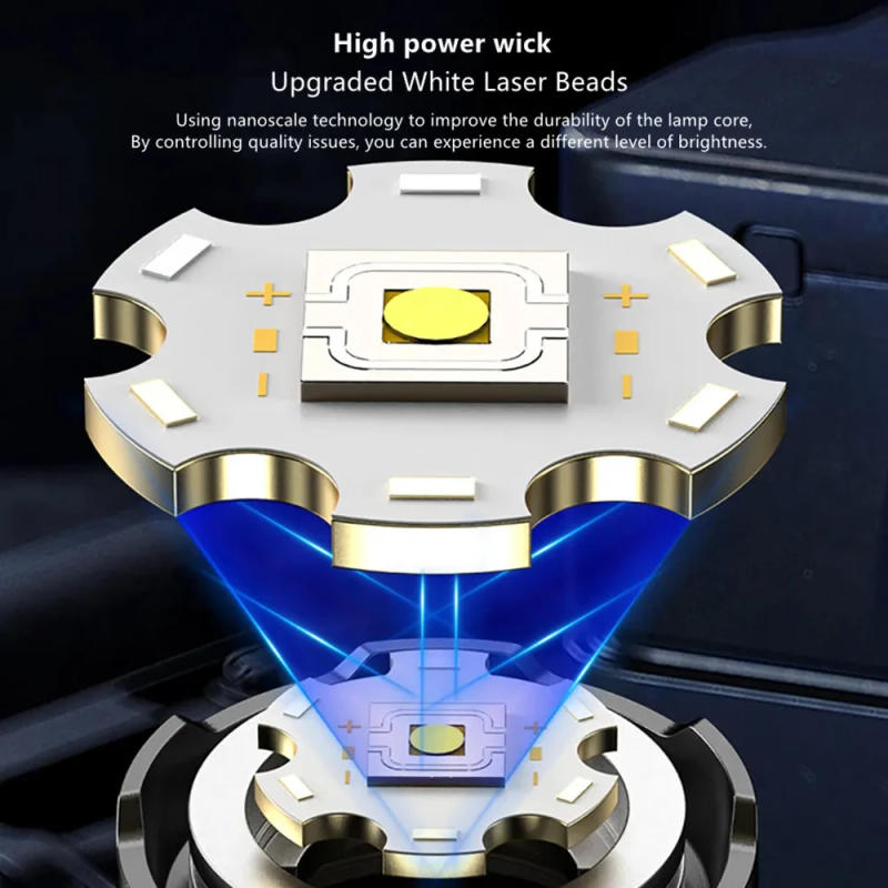 Description Picture 4 of itemPortable Spotlight Long Range 30W Lightweight LED Flashlight Type-C Built-in 18650 Battery Telescopic Zoom LED Tactical Torch