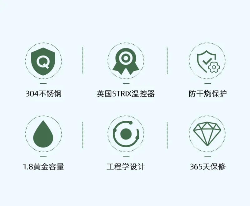 Description Picture 3 of item220V Cidylo Retro Electric Kettle, High-end European Style Stainless Steel Auto Shut-Off Water Heater with Anti-Scald Handle