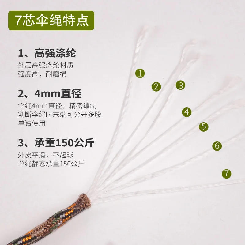 Description Picture 4 of itemAdjustable Men Women Survival Emergency Bracelet Paracord Bracelet Weaving Wristband for Camping Hiking Outdoor Tool Accessories