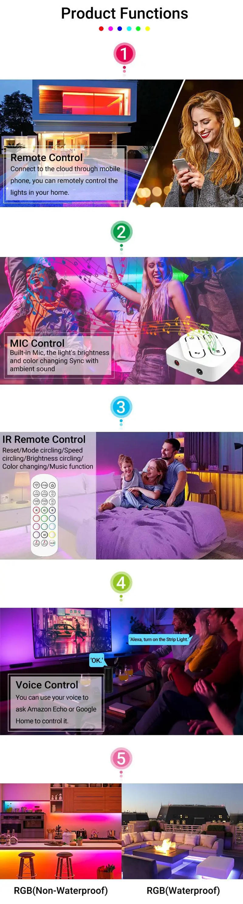 Description Picture 6 of itemSmart RGB TV LED Strip Lamp USB 5V WIFI APP Voice Control Work With Alexa Google Assistant Music Sync Light Bar Backlight Decor