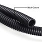 Black Closure