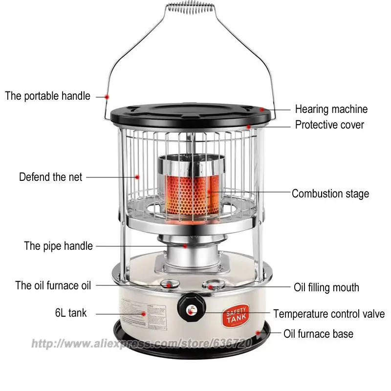Description Picture 6 of item6L Kerosene Heater & Stove, 9000 BTU, Portable Kerosene Radiant Heater for Camping, Hunting, Cooking, Home, Garage.