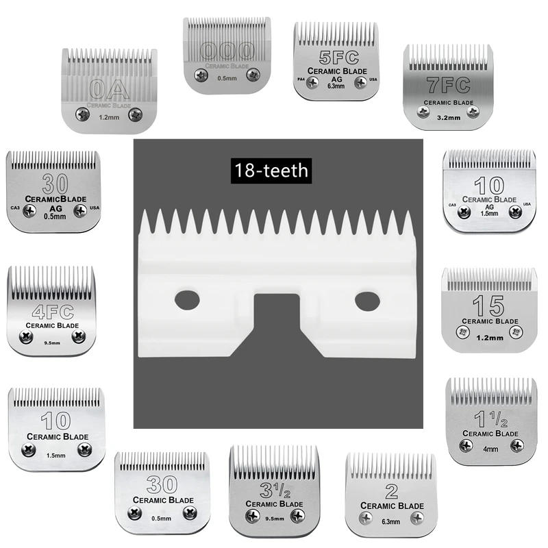 Description Picture 4 of item18 Teeth Cutter Coarse Replacement Ceramic Blade For Andis ,Oster A5,and Walh KM Series Pet Clipper Detachable blades